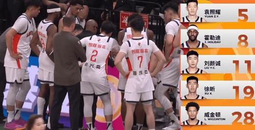 辽宁18分大逆转，手帝又香又臭，乌戈正式表态