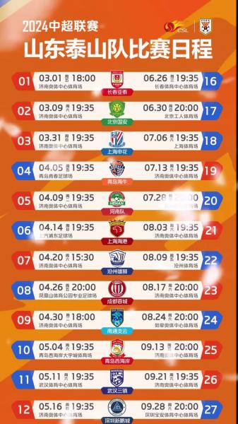 媒体人：泰山队已经通知几名比赛不多的球员可以离队和找队_1