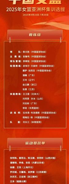 晚上9点官宣！中国女篮公布最新大名单：刘禹彤入选，杨舒予领衔