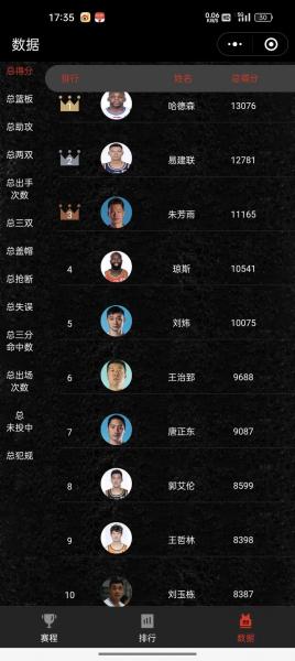 同意吗亚当斯社媒祝布拉切生快：我们是CBA历史最佳二人组