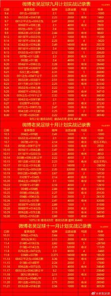 没有被扣分战国七雄！能拿到今年的联赛冠军吗