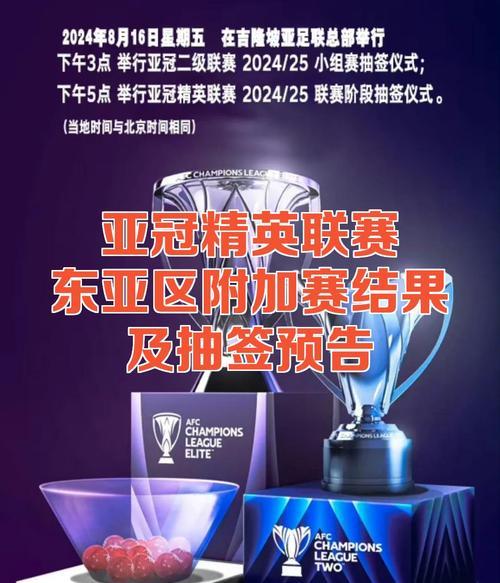 马德兴解密亚冠精英联赛抽签：仿瑞士制分两档，抽签定八轮对阵