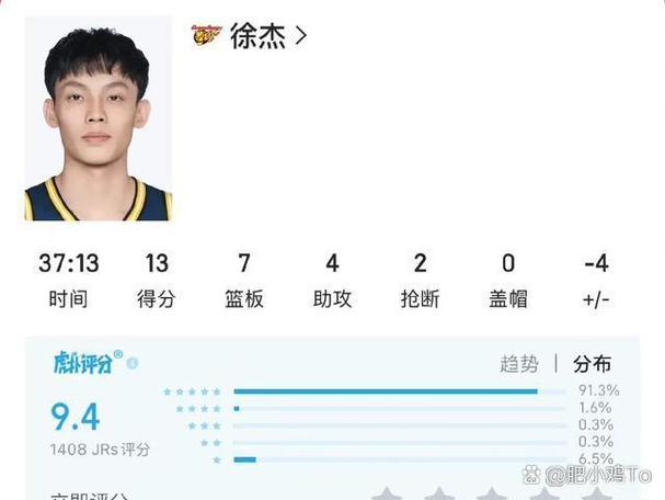 王博：季后赛现在的目标主要还是全员健康一场一场拼