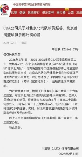 停赛2场、罚款6万！CBA官方遭灵魂拷问：犯错者，凭啥逍遥自在