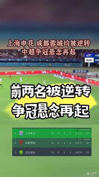 马德兴：中超四强亚冠目标争晋级，众多球迷要求“内卷”难理解