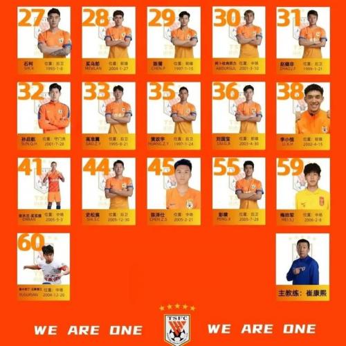 媒体人：泰山队已经通知几名比赛不多的球员可以离队和找队