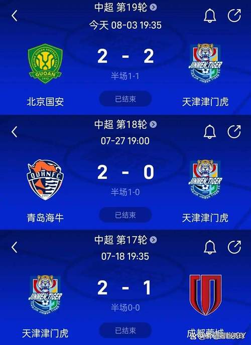 没想到！天津才是中超最强判官中超第22轮战报申花反超海港