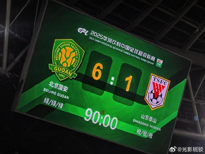 没想到！北京国安后四场把中超倒数4名打一个遍不愧保级判官