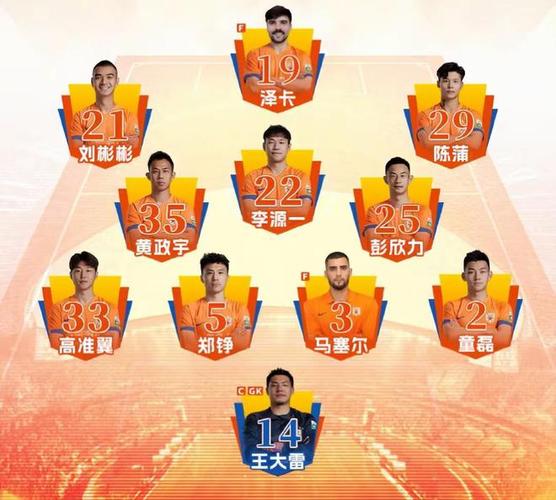 梅州vs泰山首发：4外援PK！王大雷、彭欣力、郑铮先发克雷桑登场