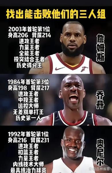盘点Hoopshype评78大巨星：麦迪卡特入榜詹姆斯以一票之差登顶