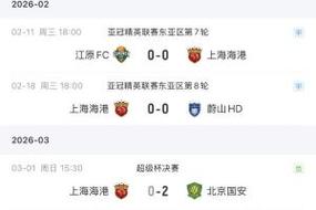 没想到！中超三轮下来海港进球数据还挤不进前三名