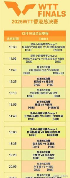 伤病频发强队轮休弱队摆烂联盟是否应减少场次以提升收视率