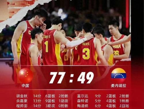 外线占优！中国男篮半场三分12中5委内瑞拉则是6中2