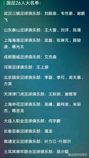 媒体人：足协用透明公开的方式公布国足名单，体现开放坦诚态度